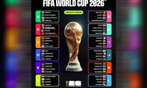 Pembagian grup Piala Dunia 2026: Iran bersama  Belgia, Mesir, Selandia Baru