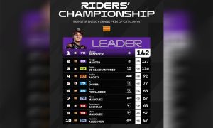 MotoGP 2026: Marco Bezzecchi pimpin klasemen setelah GP Catalunya