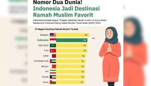 Indonesia peringkat kedua dunia destinasi wisata ramah muslim