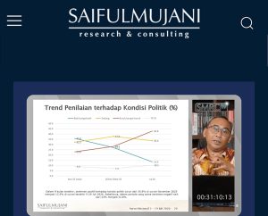 SMRC: Publik yang menilai situasi politik baik atau sangat baik hanya 13,5 persen